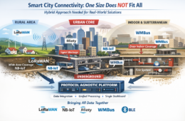 No Protocol Reigns Supreme